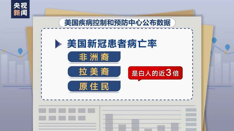 美国民众:马丁·路德·金60年前的梦想还远未实现