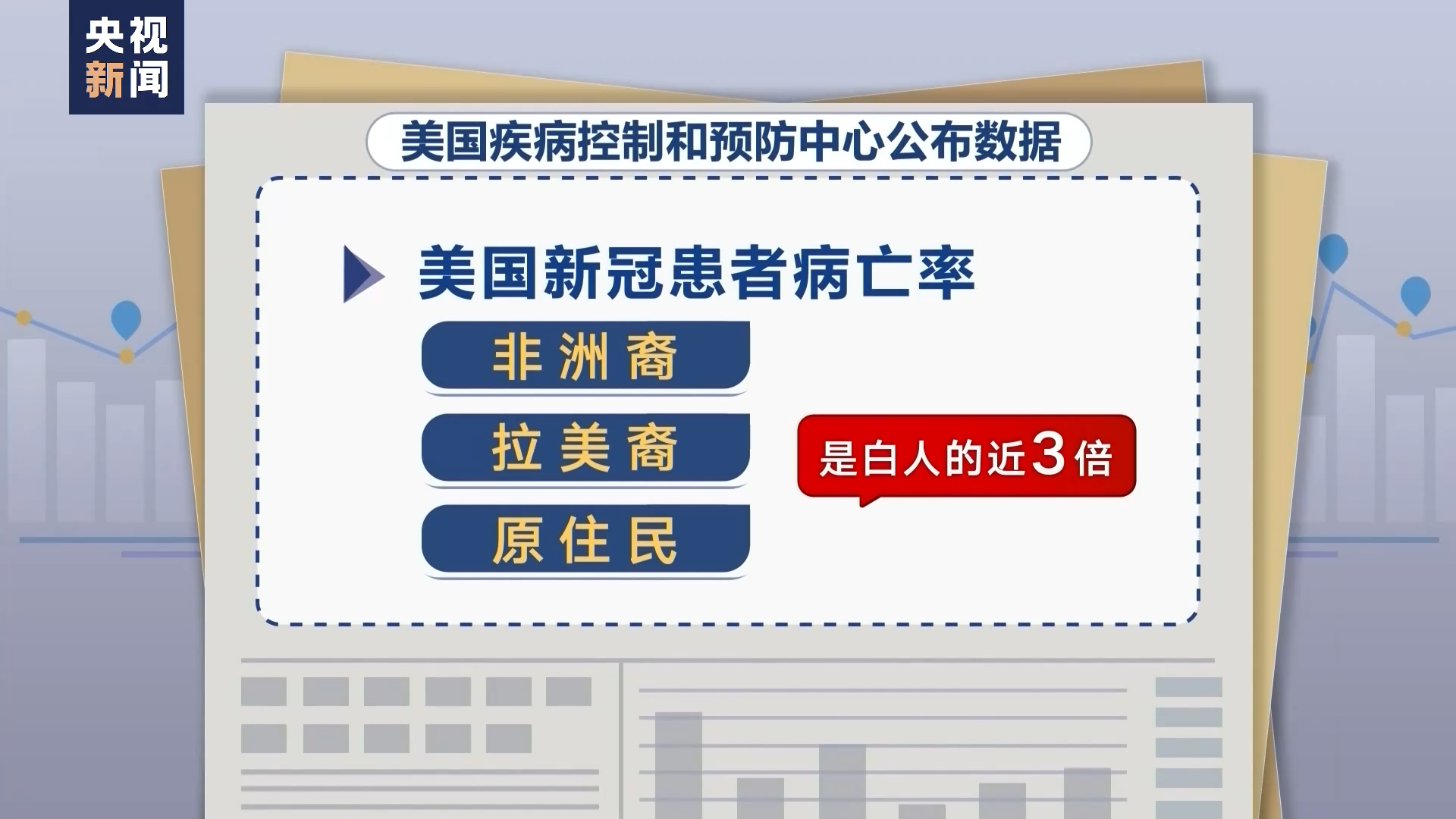 美国民众:马丁·路德·金60年前的梦想还远未实现