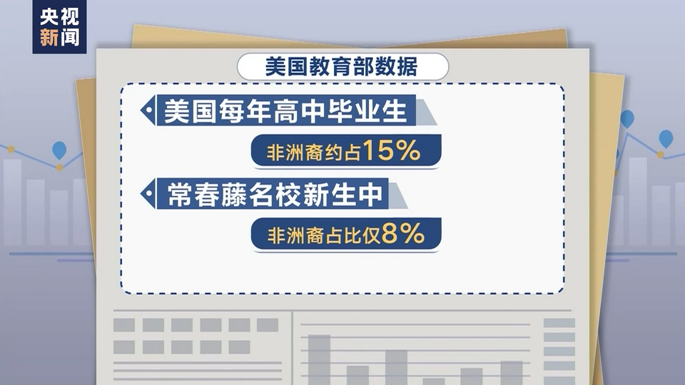 美国民众:马丁·路德·金60年前的梦想还远未实现