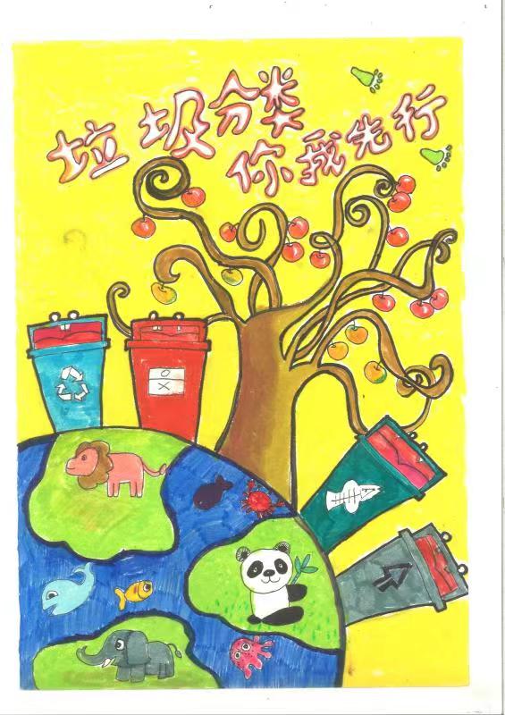 （环境专题）妙笔绘生态 沈阳市第四届儿童生态环保绘画大赛作品展播（五）_fororder_大东三    康文馨