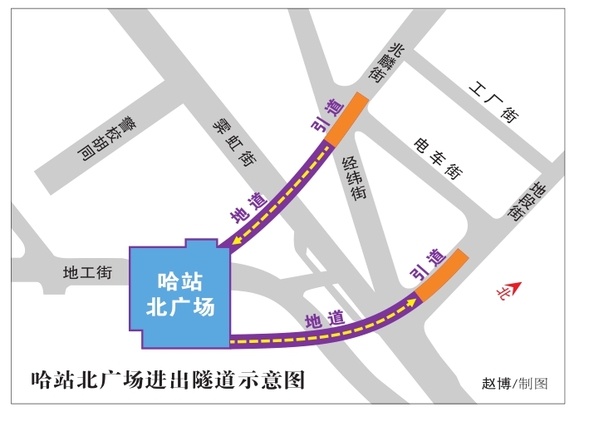【地市联盟】【哈尔滨】【移动版（列表）】哈站北广场将建进出隧道连通兆麟街地段街