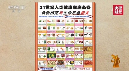 3月谣言盘点：海绵八宝粥、驾考新规，你中“谣”了吗？