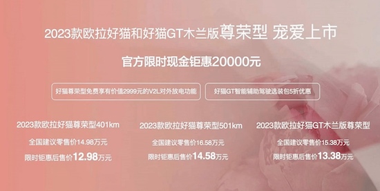 动力提升 欧拉好猫/好猫GT家族新增3款顶配车型_fororder_image001