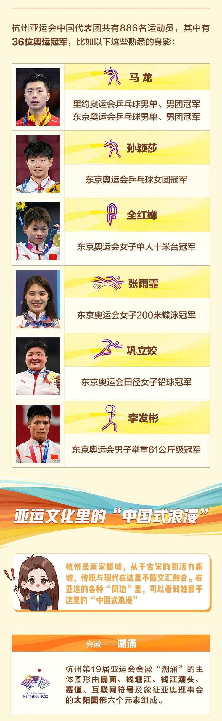 倒计时3天！关于杭州亚运会，你想知道的都在这里→