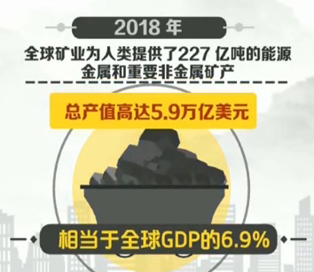 我国首个全球矿业发展报告今天发布