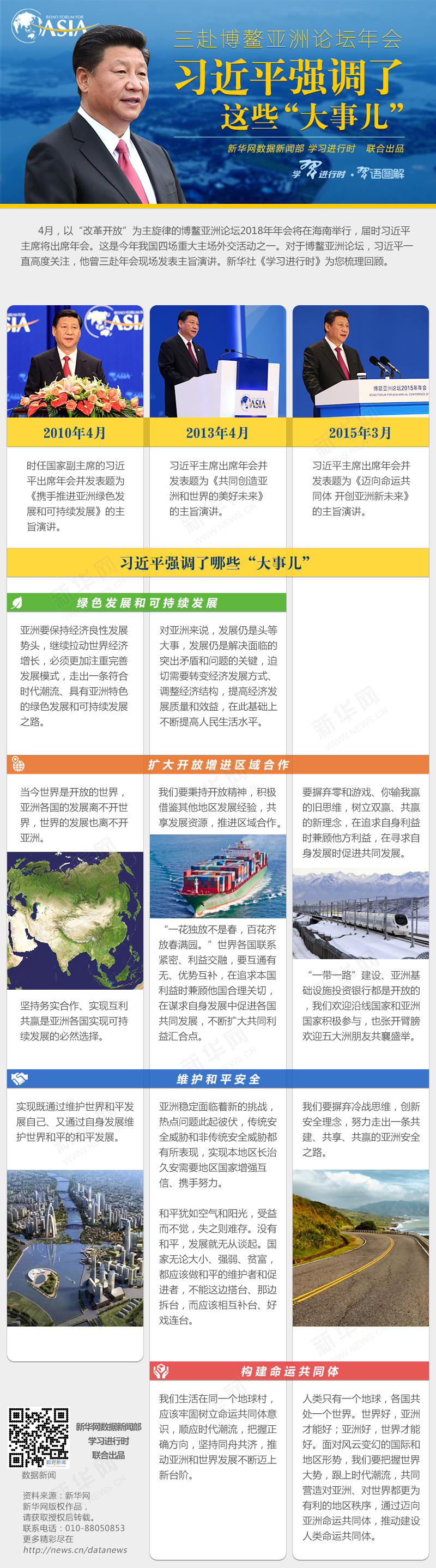 三赴博鳌亚洲论坛年会，习近平强调了这些“大事儿”