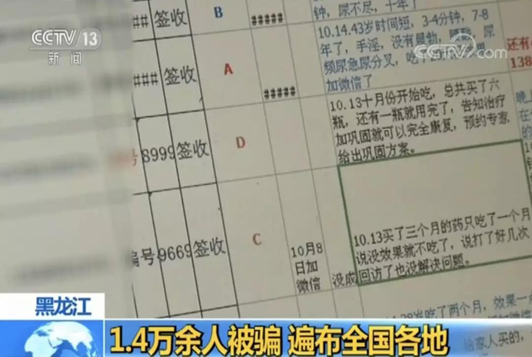 警惕！找这些医生看病 全国已有1.4万余人受骗！