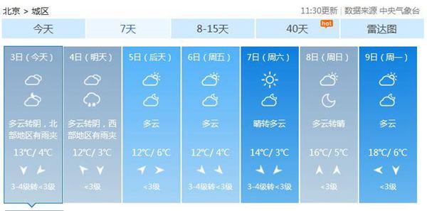 北京北部现“四月雪” 明天西部雨夹雪最高气温12℃
