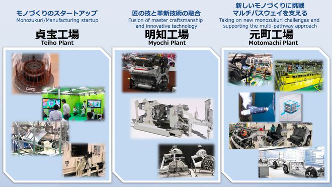 丰田首次公开改变汽车未来的制造现场_fororder_image002