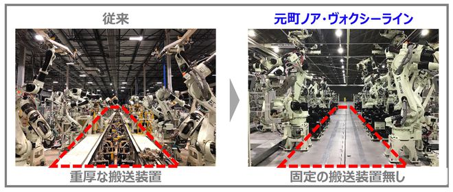 丰田首次公开改变汽车未来的制造现场_fororder_image007