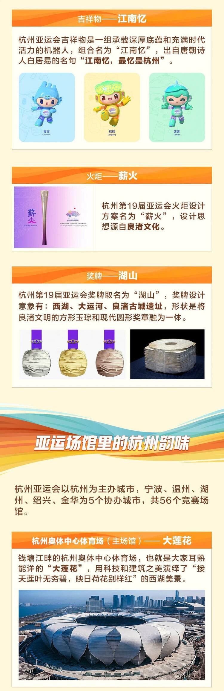 倒计时3天！关于杭州亚运会，你想知道的都在这里→