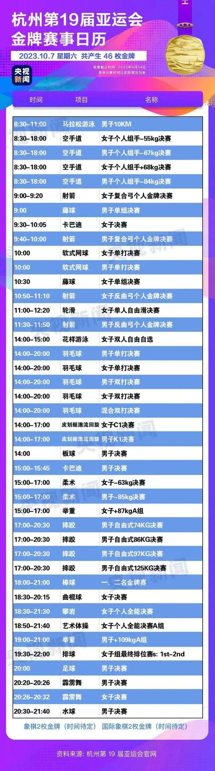 倒计时3天！关于杭州亚运会，你想知道的都在这里→