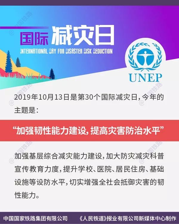 人民铁道报：这些列车逃生要点你一定要知道！