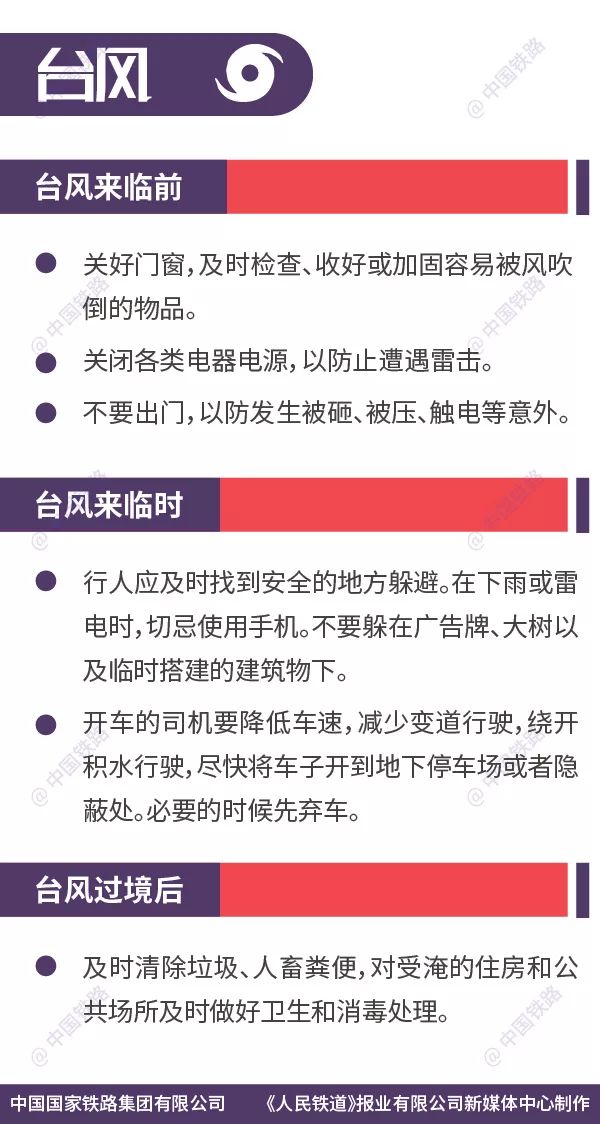 人民铁道报：这些列车逃生要点你一定要知道！