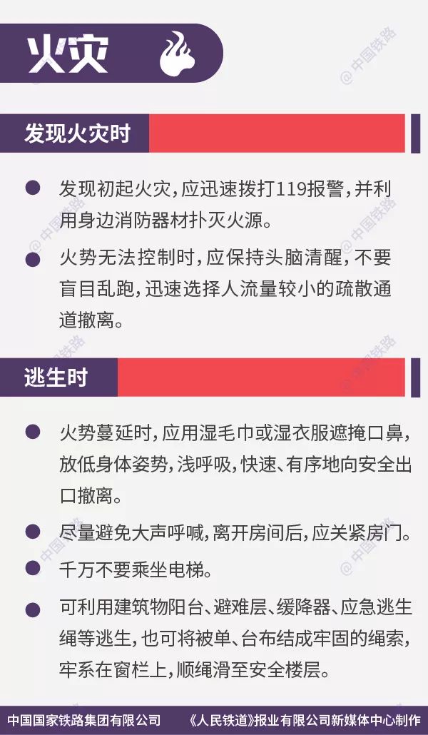 人民铁道报：这些列车逃生要点你一定要知道！
