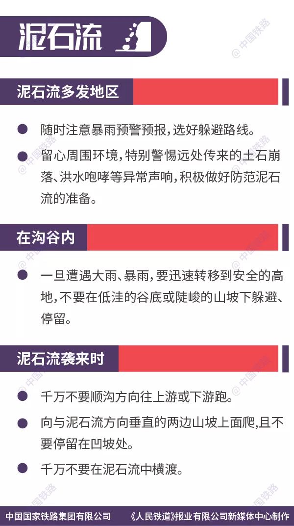 人民铁道报：这些列车逃生要点你一定要知道！