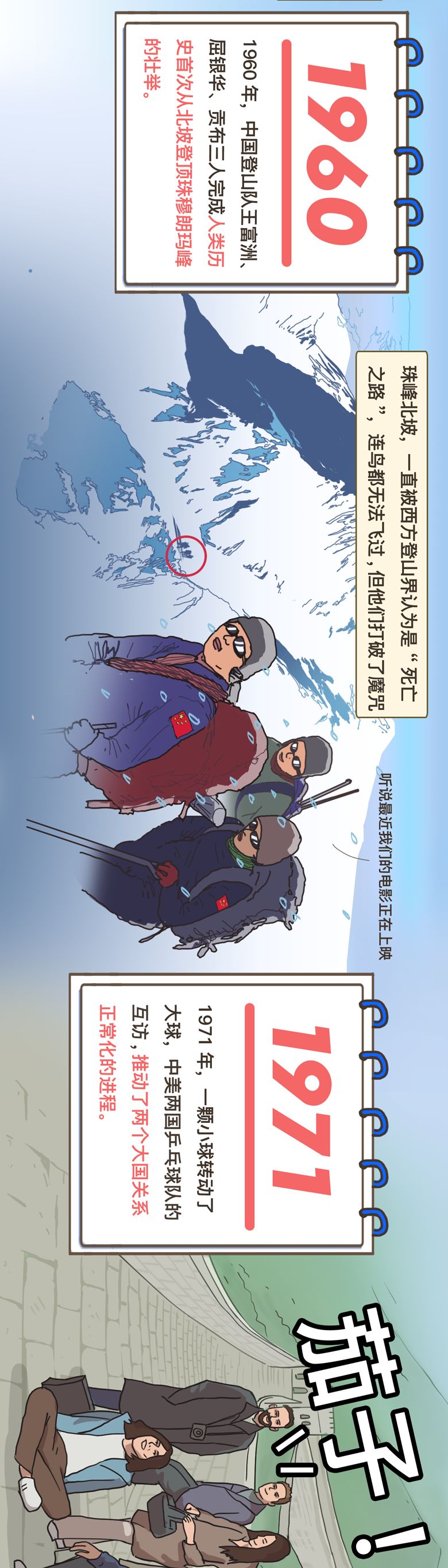 新华社：新中国体育图鉴