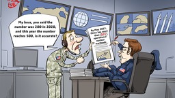 【Editorial Cartoon】I can misinterpret China's military development freely.