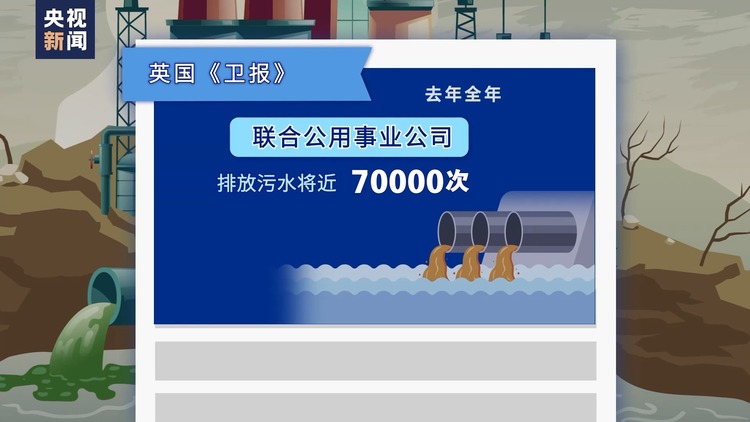 总台记者调查丨“水质整个欧洲最糟” 英国为何水污染问题频发?