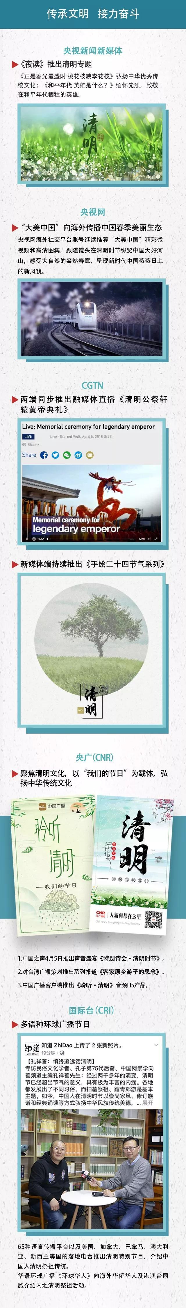 缅怀英烈接力奋斗 中央广播电视总台清新奉献清明报道