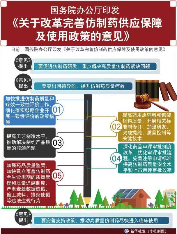 国家鼓励创新，为啥还要指导研发仿制药？疗效有保证吗？