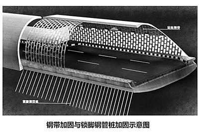 甘肃&quot;问题隧道&quot;整改50年无大修 公布负责人手机号