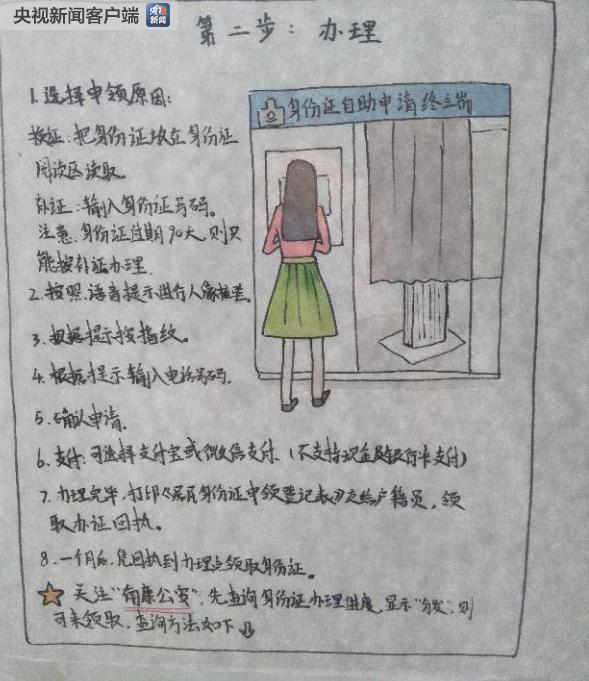 身份证自助申请终端怎么使？手绘使用说明书来帮忙