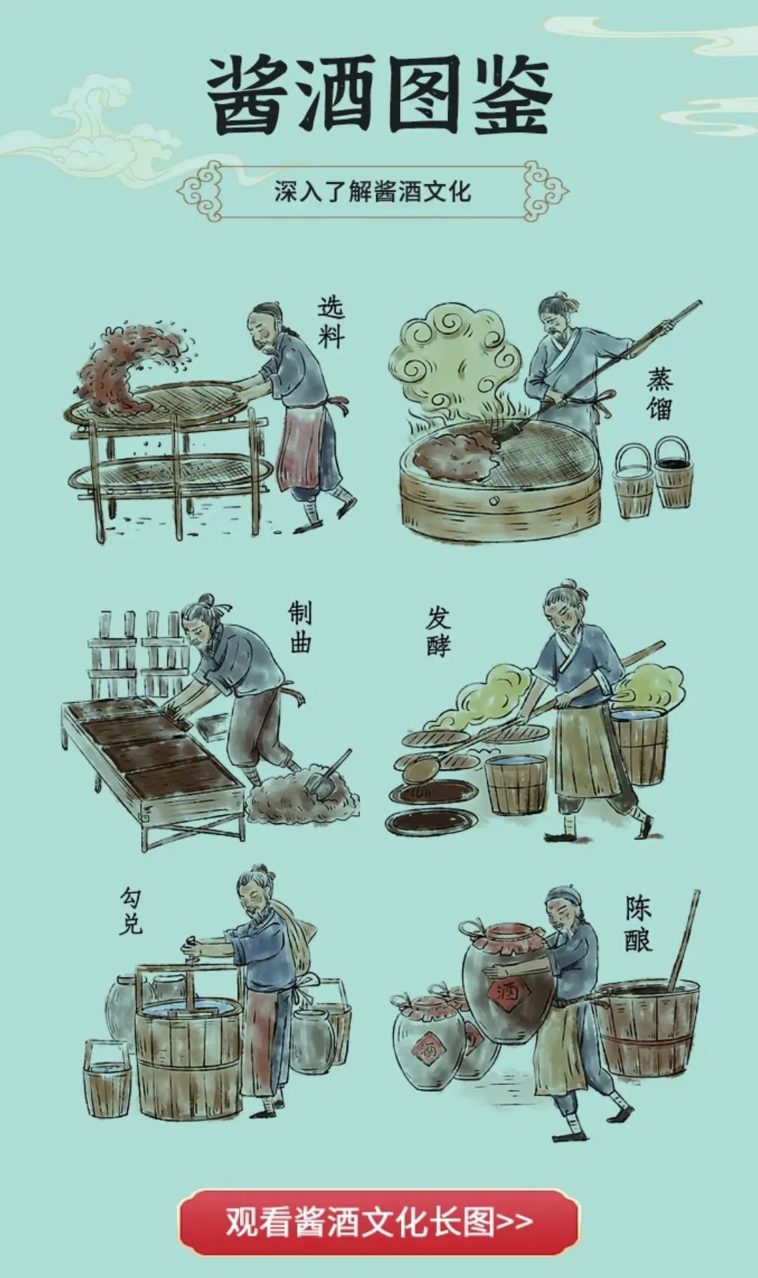 赤水河谷九月九·遵义酒旅融合平台上线啦