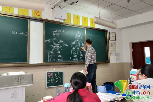 中学数学老师画“神板书”解释三角函数“亲子关系”