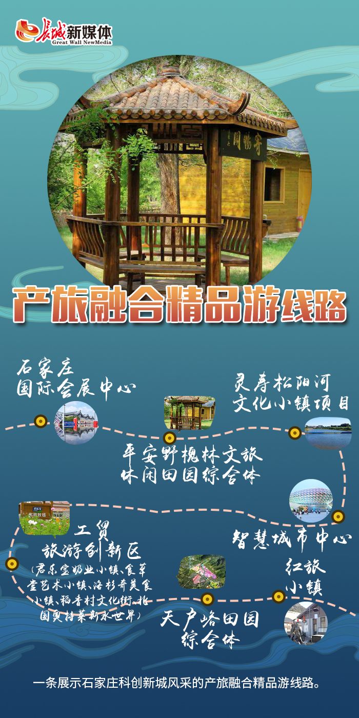 【2019河北旅发大会】五条特色旅游精品线路等你打卡