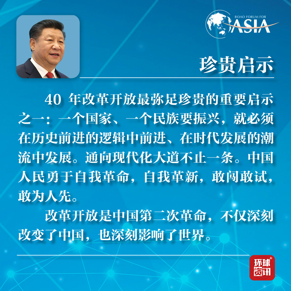 【图解】习近平博鳌演讲：经济全球化不可逆转 中国开放大门越来越大
