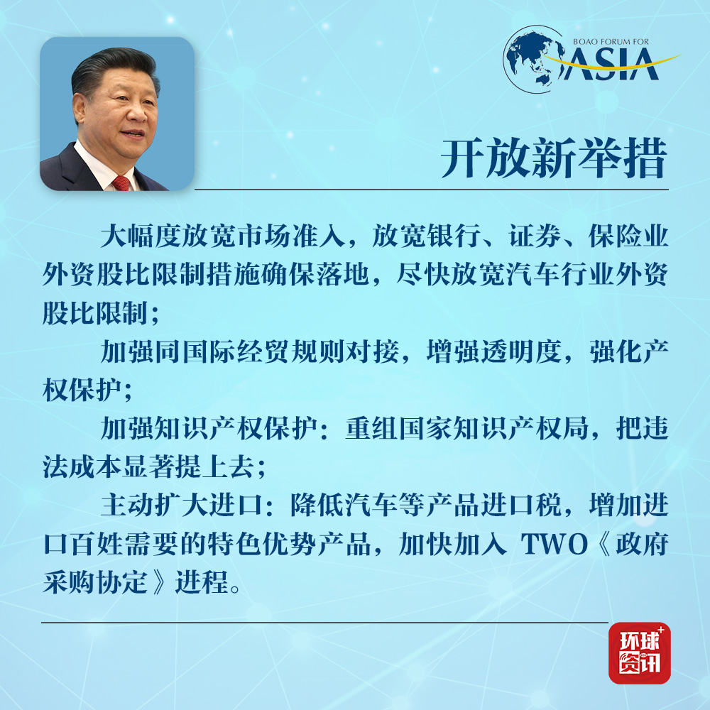 【图解】习近平博鳌演讲：经济全球化不可逆转 中国开放大门越来越大