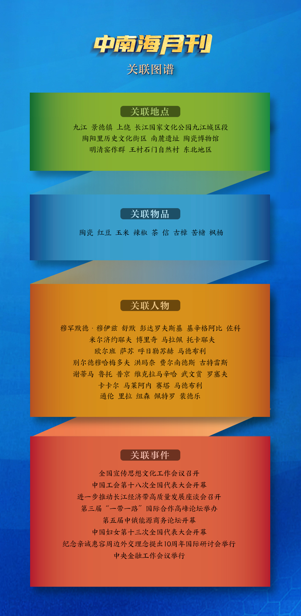 天天学习丨中南海月刊(2023.10)