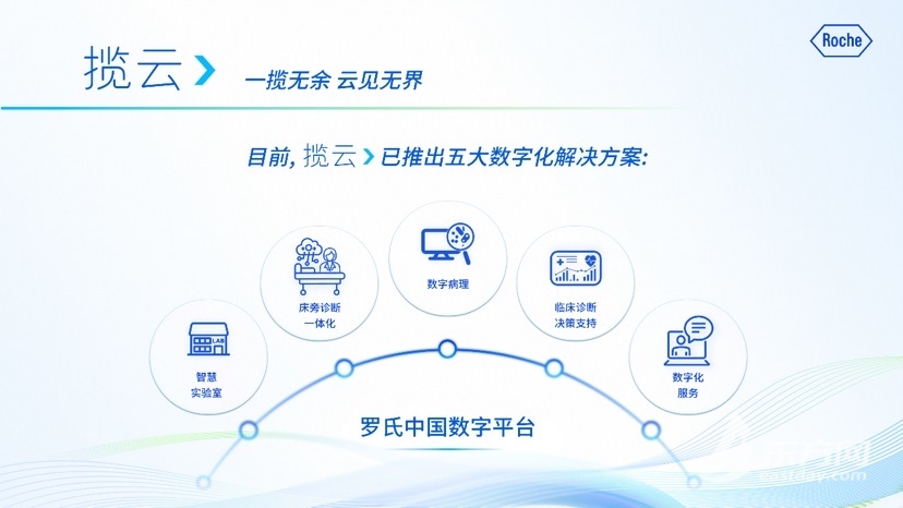 突破、创新成为展台关键词 进博会成未来医学“超级秀场”