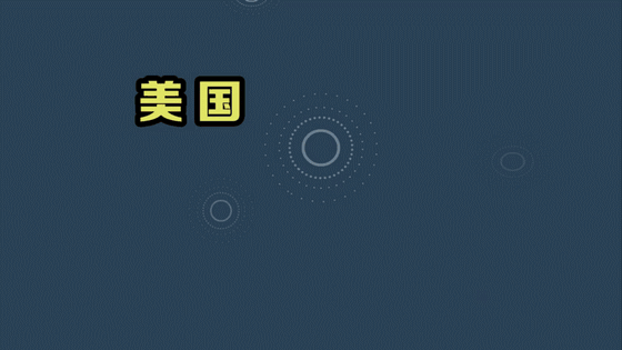 3分钟 看清国际大势