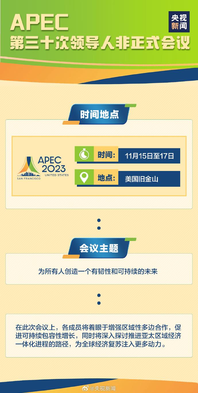 知识点收藏！什么是APEC？中国为亚太和世界繁荣作出了哪些贡献？