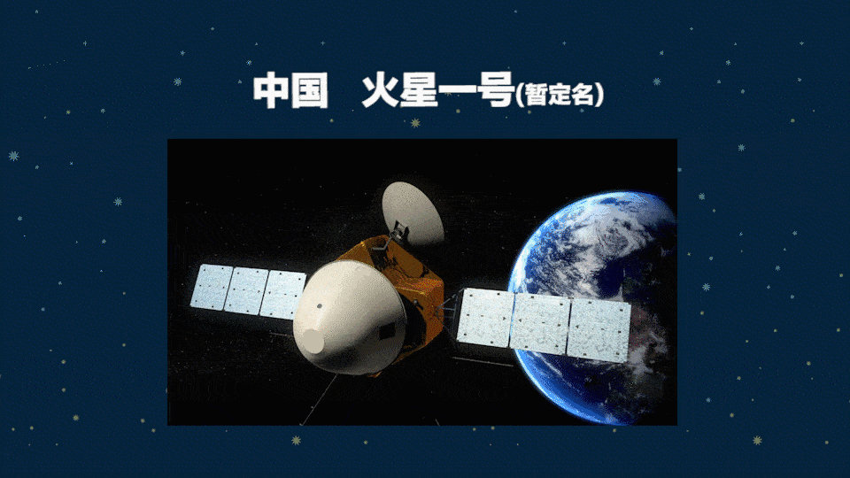 3分钟 看清国际大势