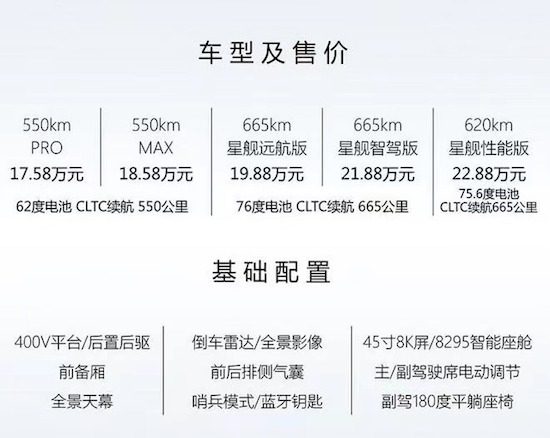 吉利银河E8哪款更具性价比_fororder_image003