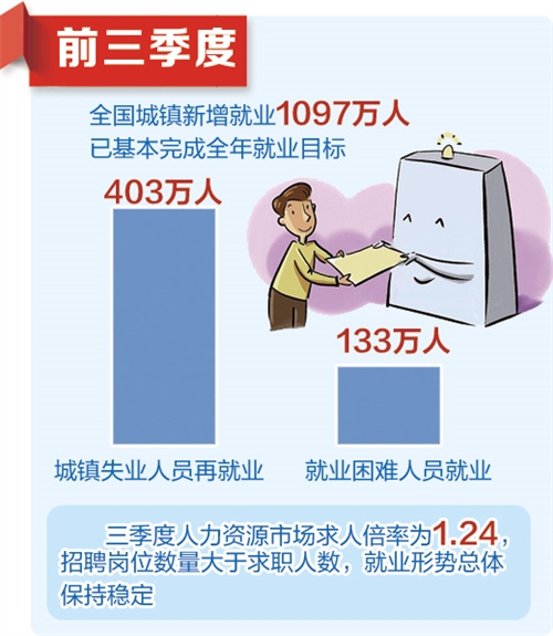 成色足 潜力大 韧劲强