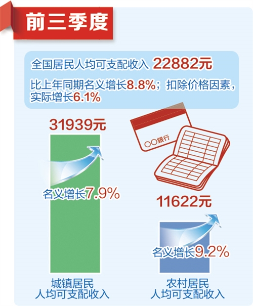 成色足 潜力大 韧劲强