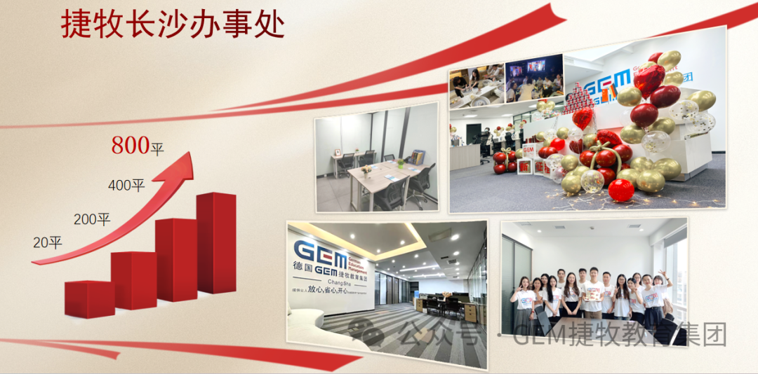 捷牧年报 丨《2023捷牧年度留德报告》:持续扎根德国本土,高效支撑品质产品 捷牧年报 丨《2023捷牧年度留德报告》:持续扎根德国本土,高效支撑品质产品