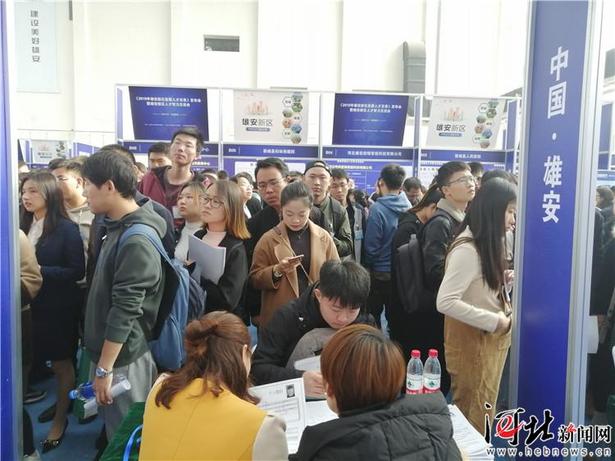 342个岗位!雄安新区首次招才引智活动等你来