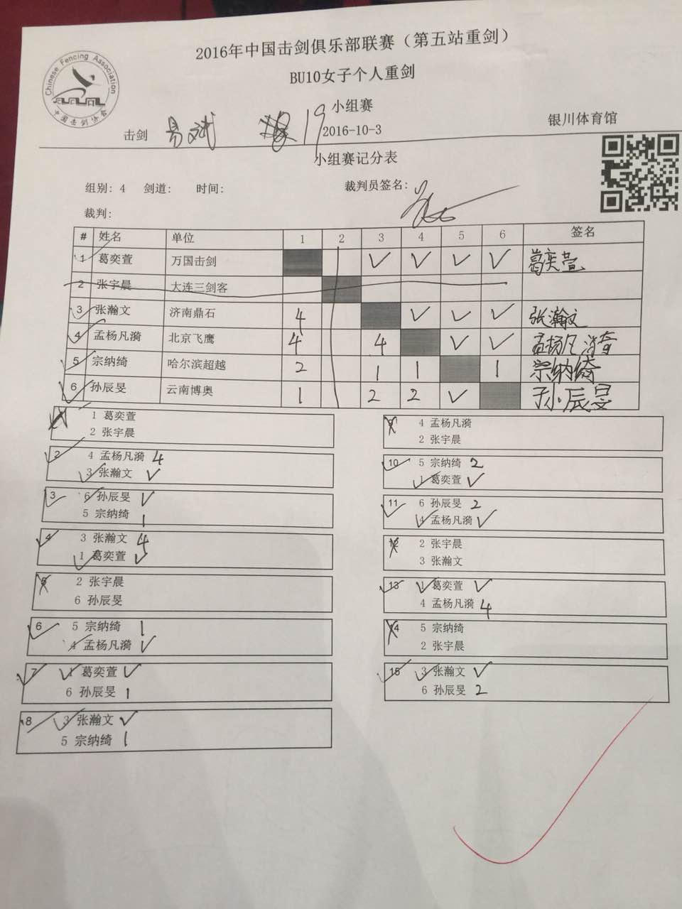 击剑俱乐部联赛第五站_赛况直播