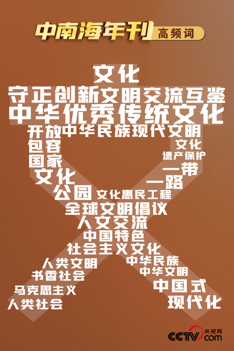 天天学习|中南海2023年刊·文化篇