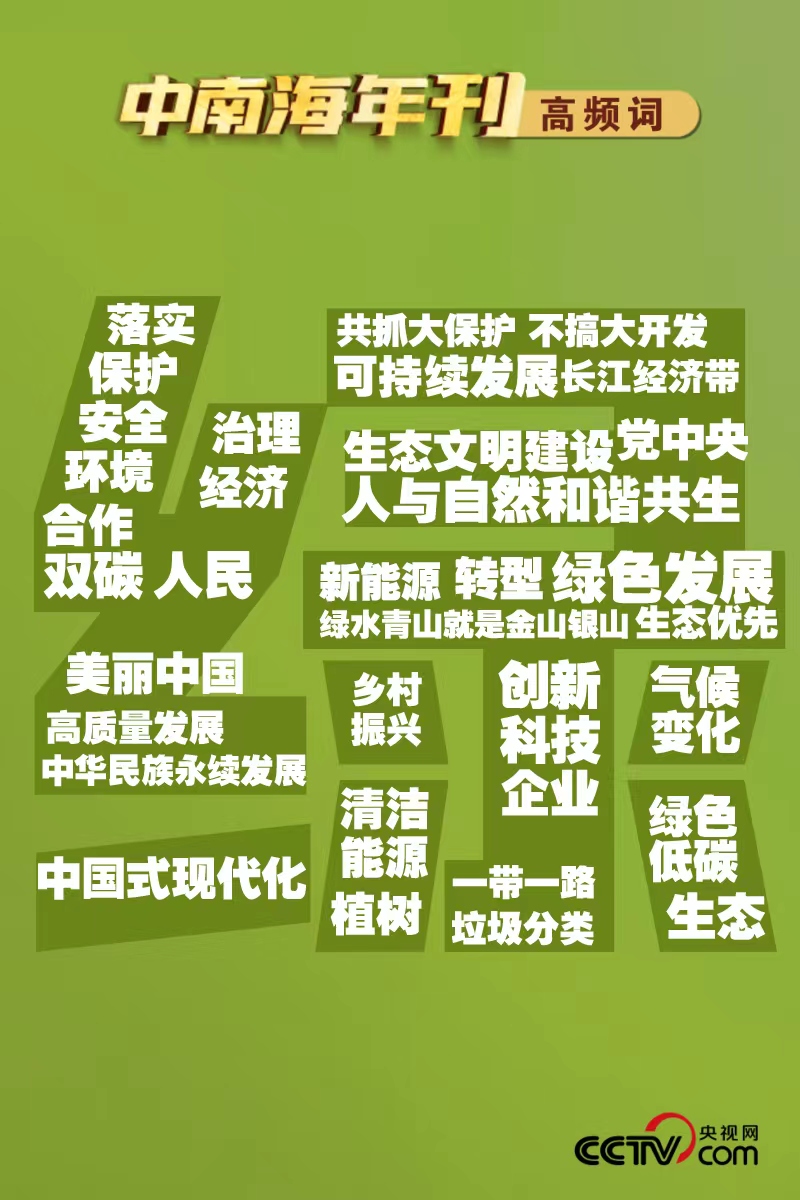 天天学习|中南海2023年刊·生态篇
