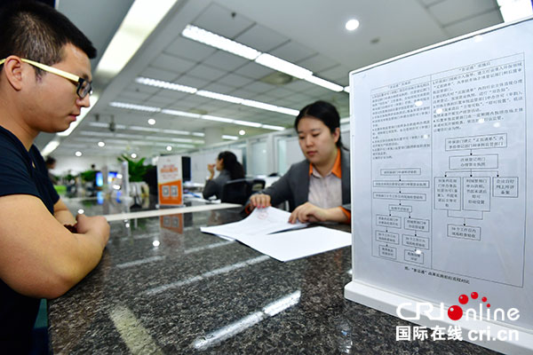 图片默认标题_fororder_2