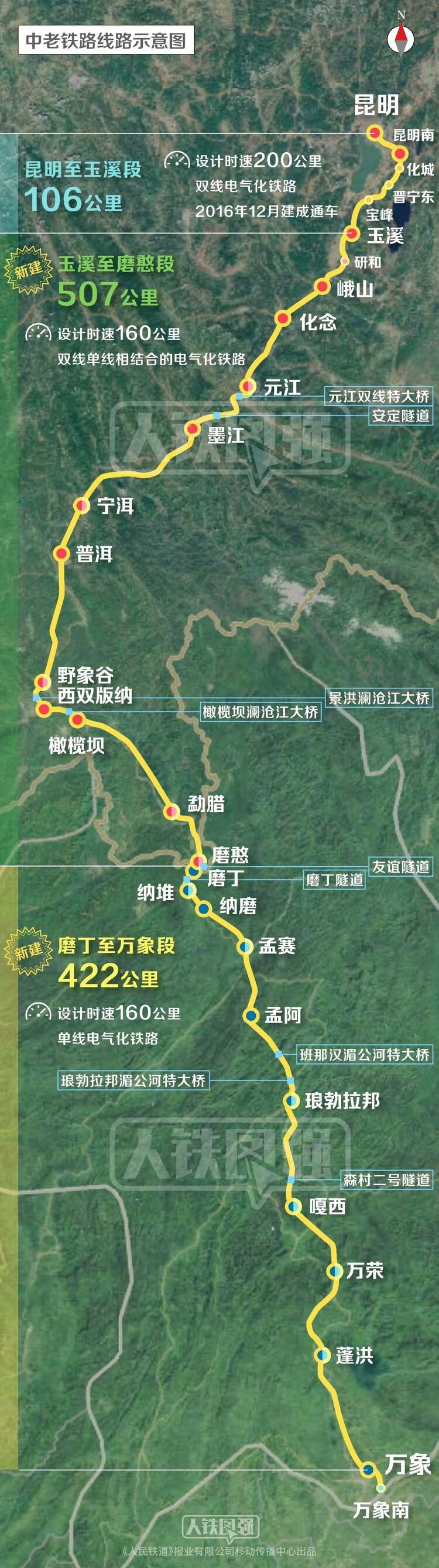 中国承建的海外铁路项目够硬核!