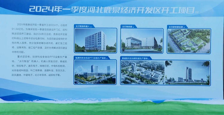 石家庄市鹿泉区:总投资87.5亿元!30个项目集中开工!_fororder_3
