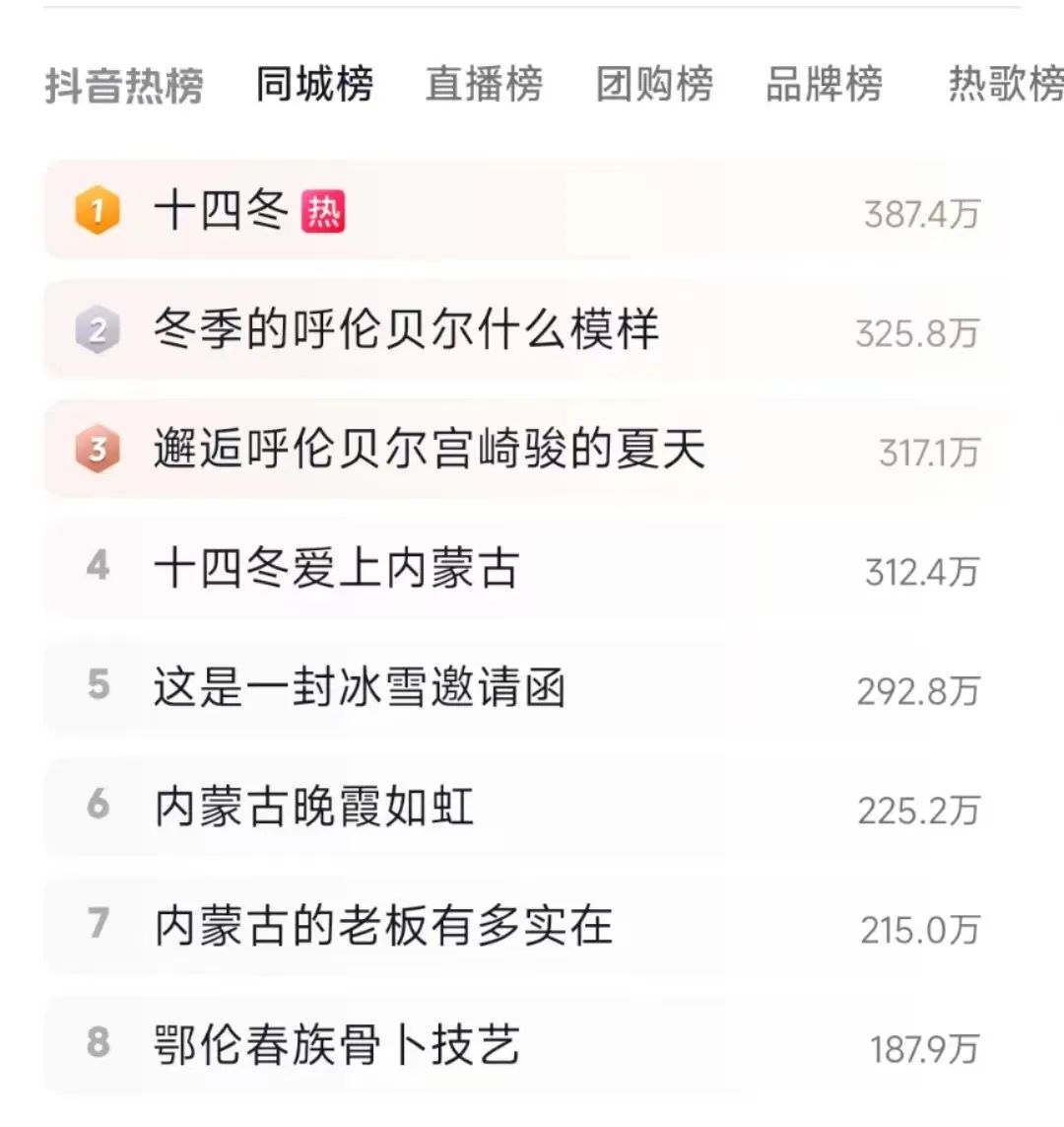 呼伦贝尔为什么频上热搜?