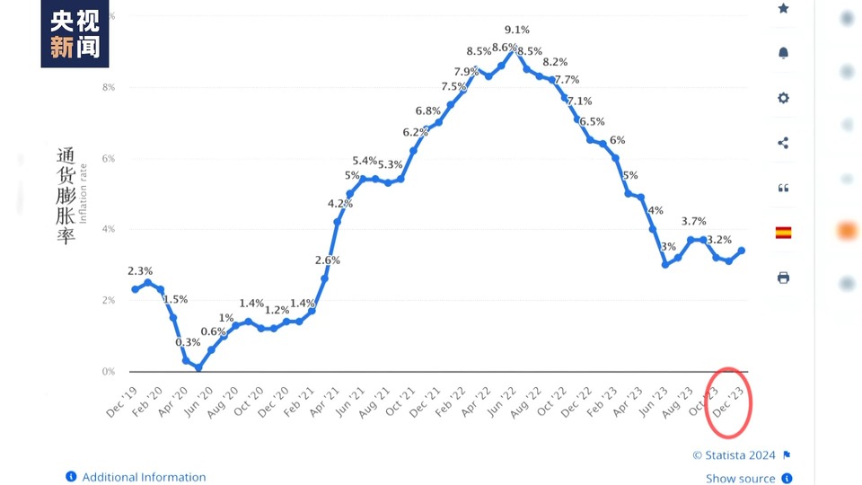 世界周刊丨“撕裂”之战